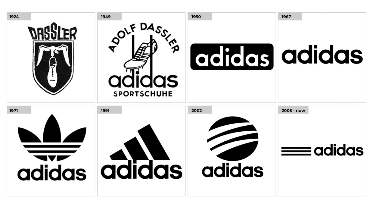 Adidas Logos