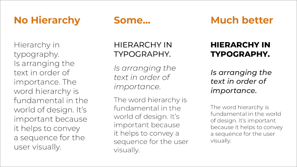 Type hierarchy