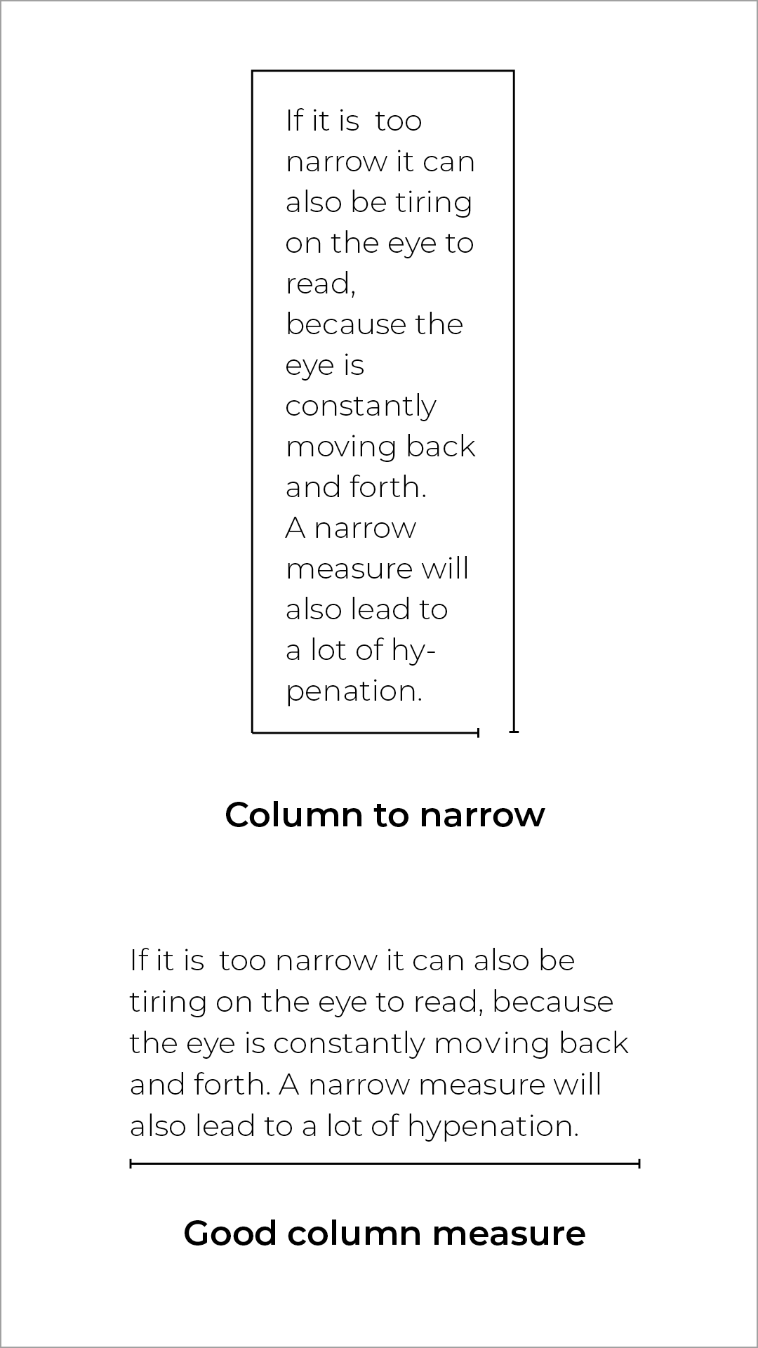 Column measure