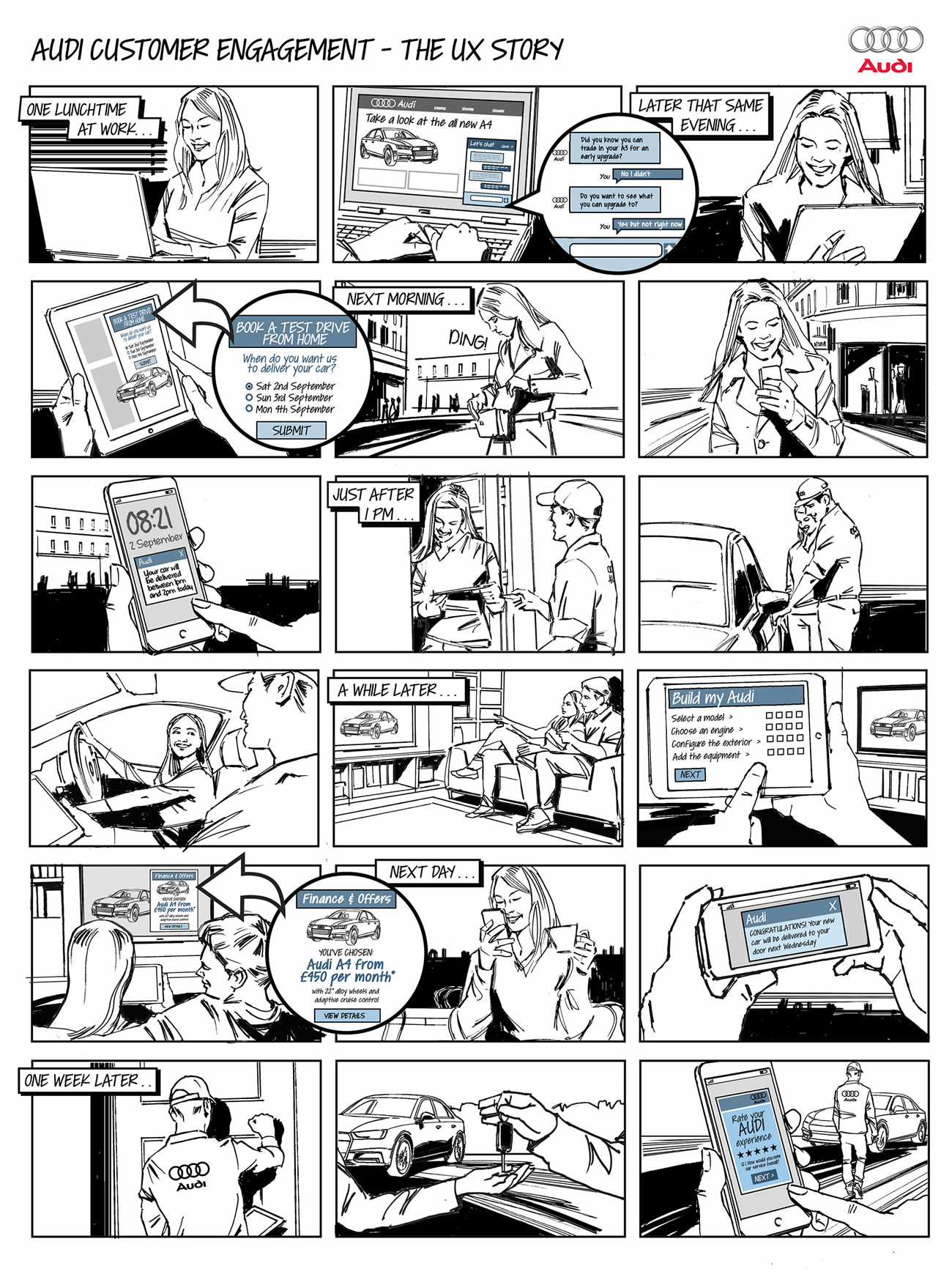 Storyboard example