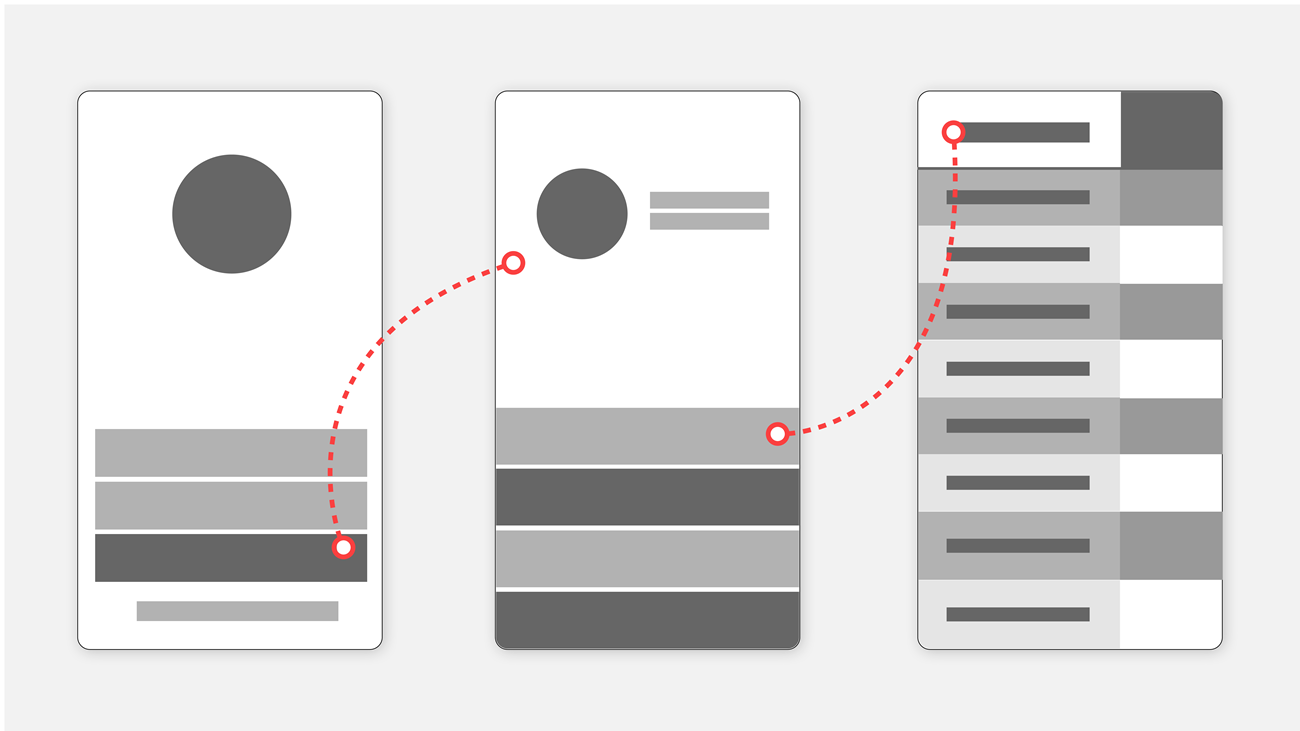 A simple wireframe