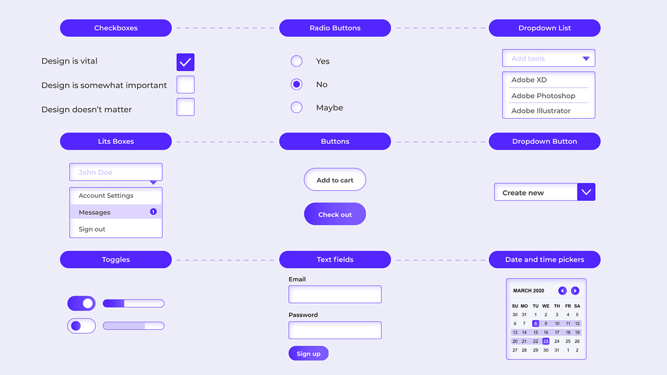 Input controls