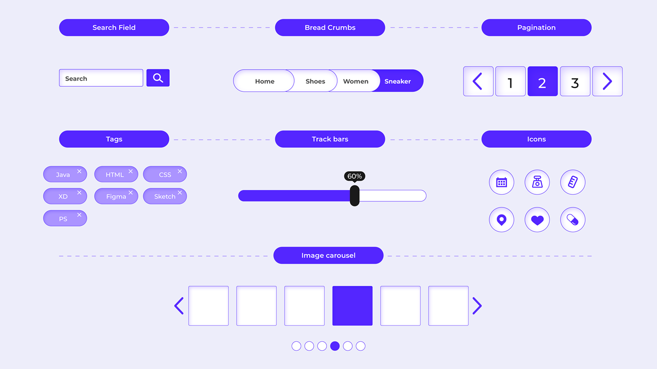 Navigational components