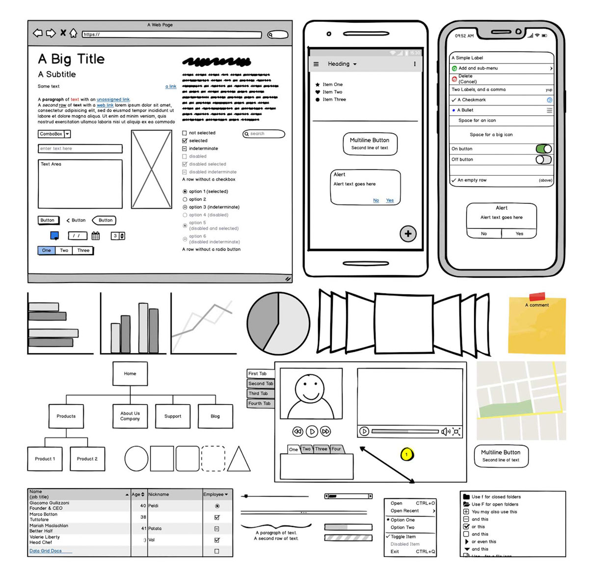 A basic wireframe